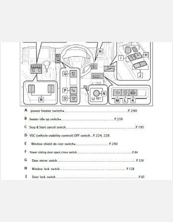 toyota gran ace 2022-2023 owners manual in english